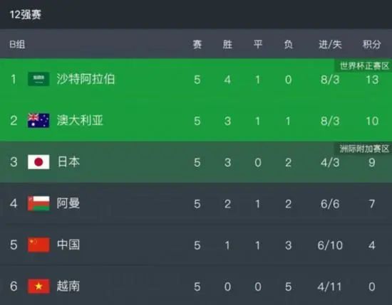 激情在线影院